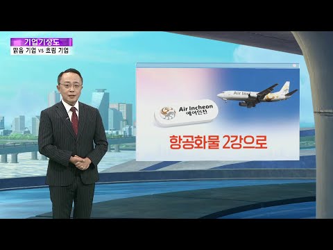 [기업기상도] 기회 잡아 맑은 기업 vs 역풍 불어 흐린 기업 / 연합뉴스TV (YonhapnewsTV)