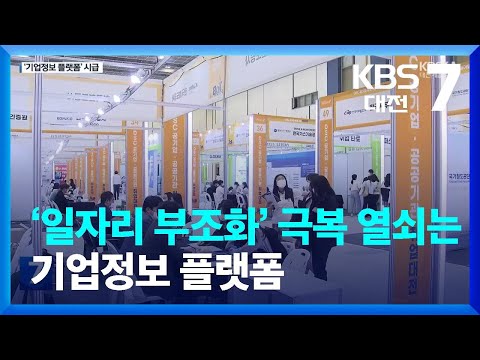‘일자리 부조화’ 극복 열쇠는 기업정보 플랫폼 / KBS  2023.02.20.